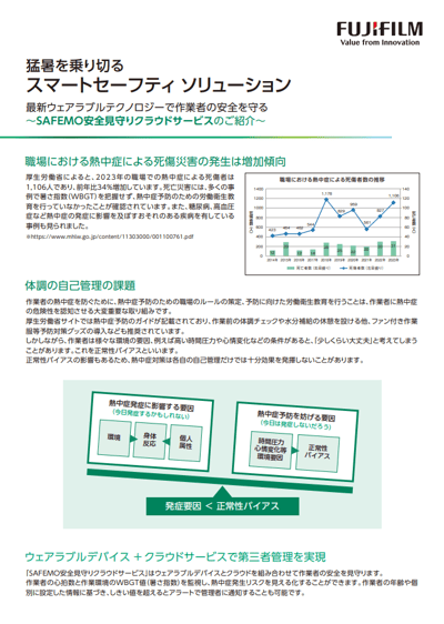 iot-heat stroke