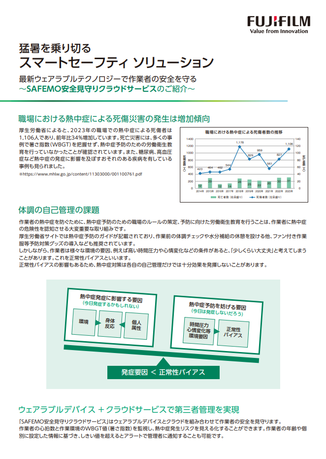 iot-heat stroke
